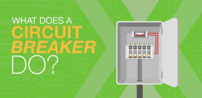 What Does a Circuit Breaker Do?