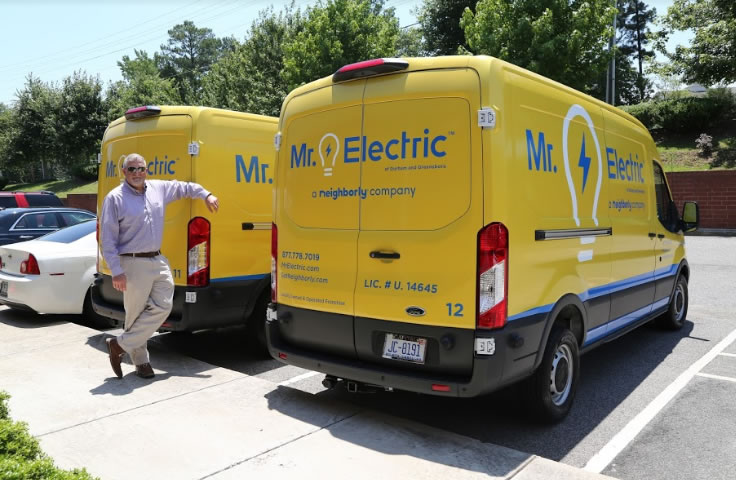 Circuit Breaker Installation in Fort Worth